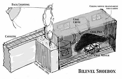 Bilevel Shoebox