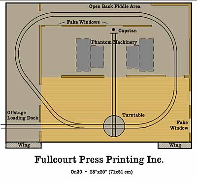 Fullcourt Press