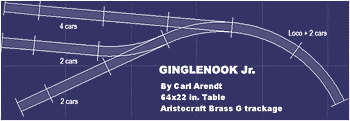 Ginglenook Jr