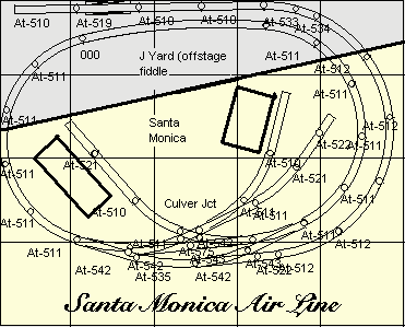 Santa Monica Air LIne