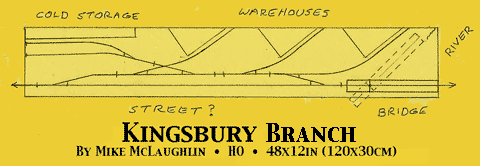 Kingsbury Branch