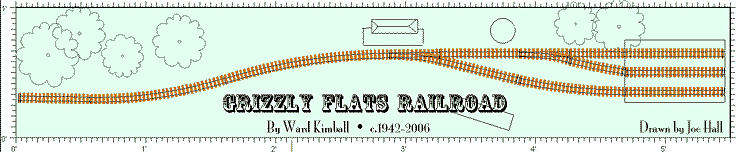 Grizzly Flats Plan