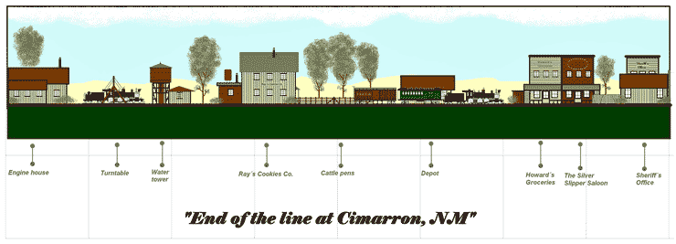 Cimarron, the End of the Line