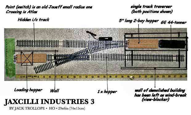 Jaxcilli Industries 3