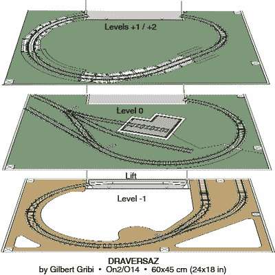 Draversaz Plan