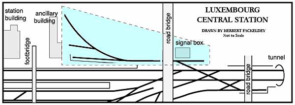 Luxembourg Central Station prototype