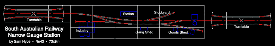 Australian narrow gauge