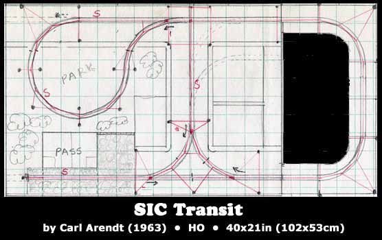 Sic Transit plan