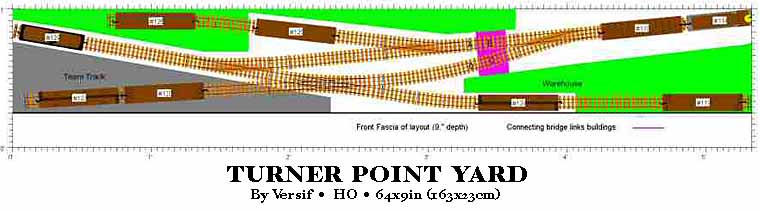 Turner Point plan