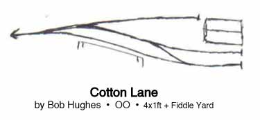 Cotton Lane Plan