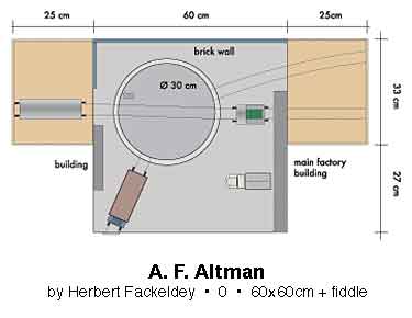 A. F. Altman