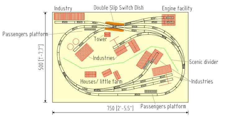 Double Slip Switch Layout