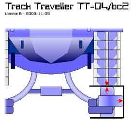 asteroid traveller