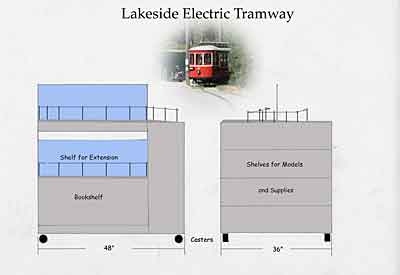 Lakeside Electric cabinet