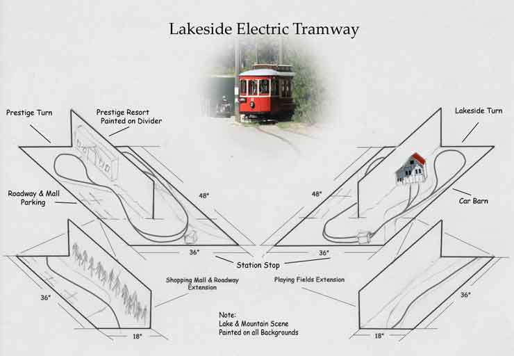 Lakeside Electric Tramway