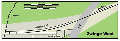 Zwinge prototype plan