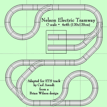 Snap track trolley