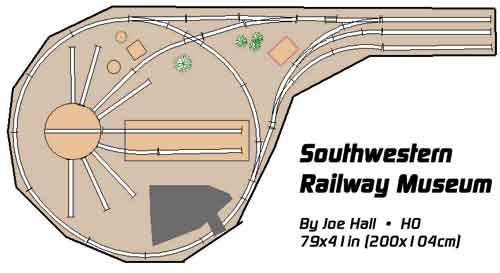 Southwest Railway Museum