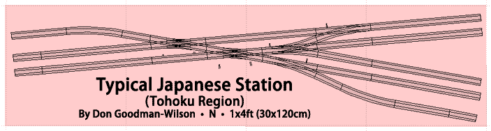 Japanese N layout