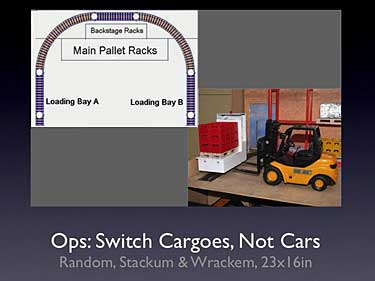 Switch Cargoes Not Cars