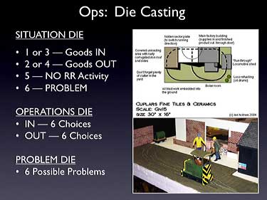 Die Casting