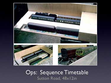 Sequence Timetable