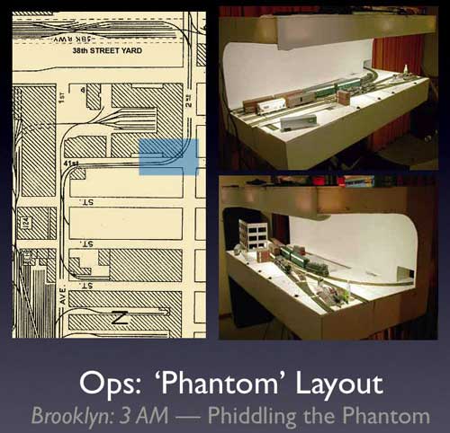 Phantom Layout 2