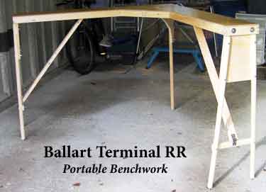 Ballart Terminal RR