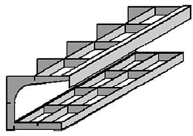 Foamcore Module