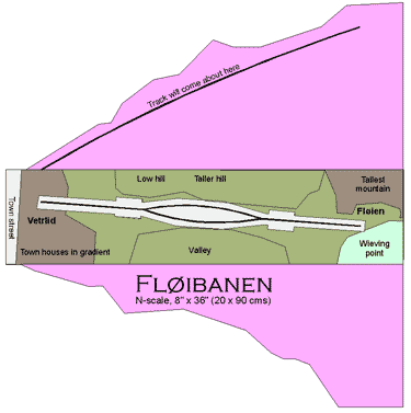 Bergen funicular