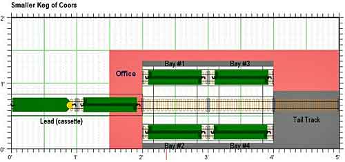 O-Scale Layout Challenge