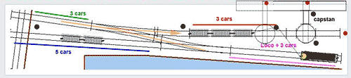 O-Scale Layout Challenge