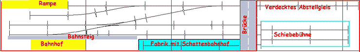 Altfeld Plan