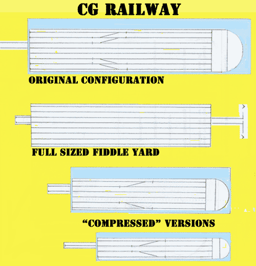 CG ferry model plans