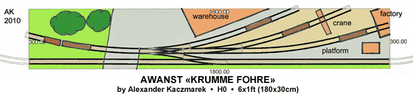 Kaczmarek Layout 2