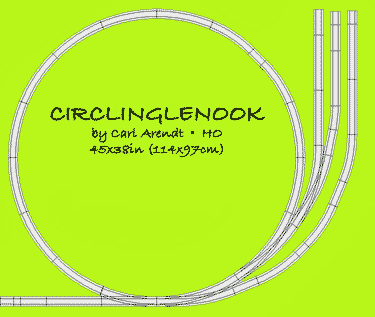 Circlinglenook