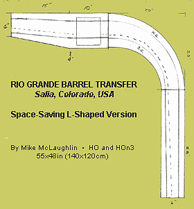 Salida Barrel Transfer